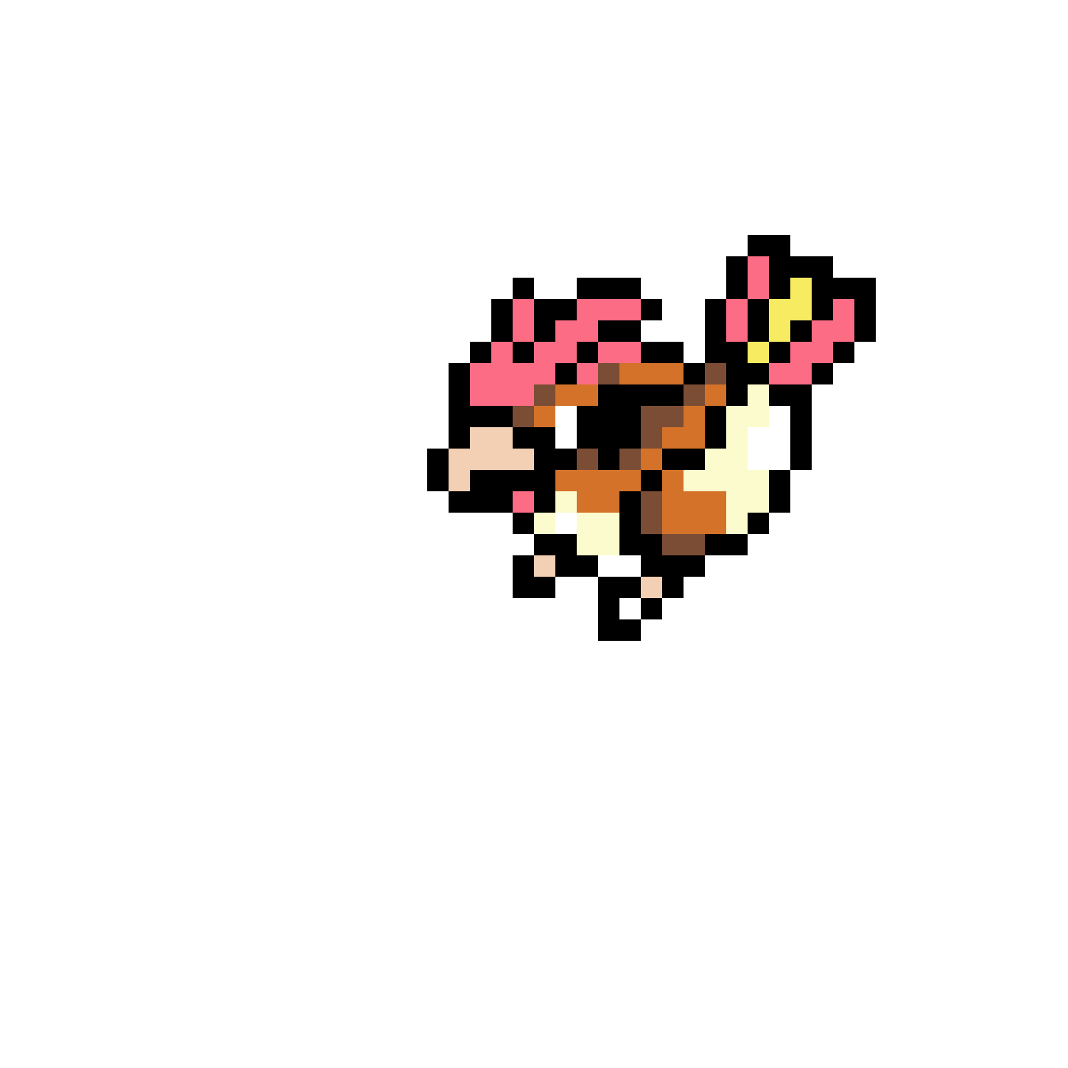 Pidgeotto pärlplatta mall